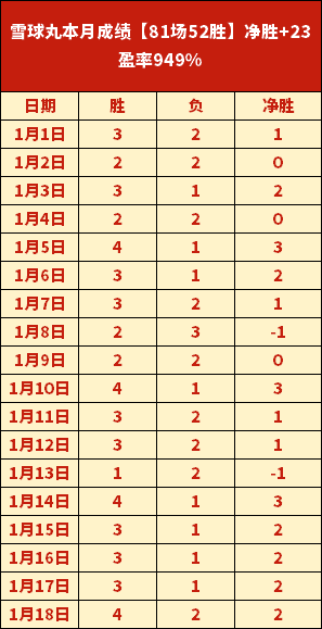 卡特晋级世,界公开赛八,强角逐,米博体育平台,米博体育官方网站,米博体育登录入口,米博体育app下载