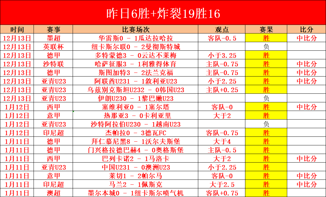 女歌手恋情,传闻辟谣,经纪公司声,米博体育平台,米博体育官方网站,米博体育登录入口,米博体育app下载