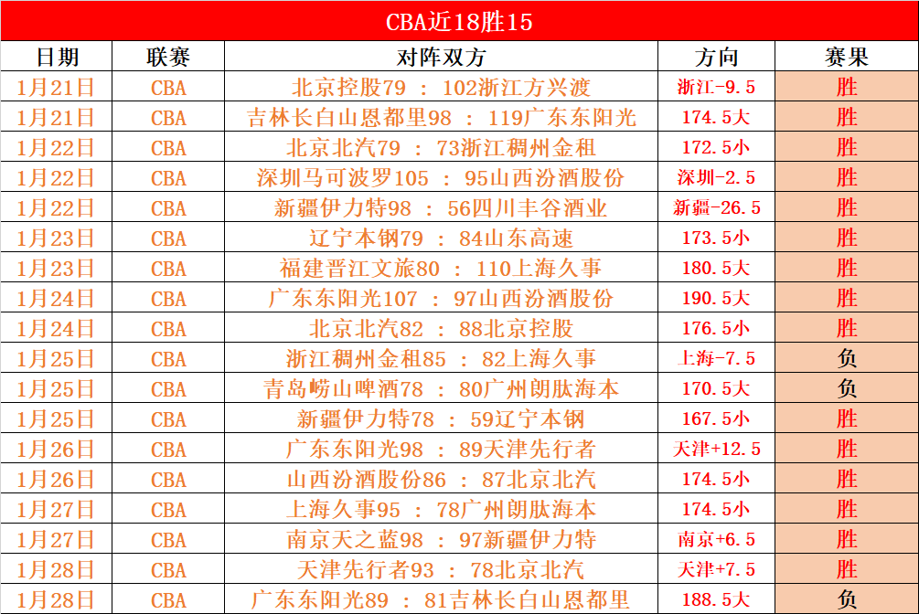 日晨欧冠附,加赛次轮战,巴黎大胜布,米博体育平台,米博体育官方网站,米博体育登录入口,米博体育app下载