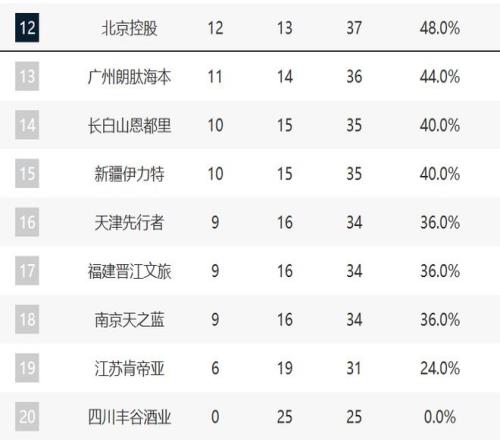 冯伯元坚定,信念,我们正驶向,米博体育平台,米博体育官方网站,米博体育登录入口,米博体育app下载