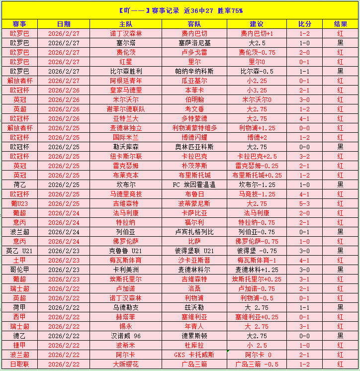 桑乔与拉什,福德携手打,造婴儿护肤,米博体育平台,米博体育官方网站,米博体育登录入口,米博体育app下载