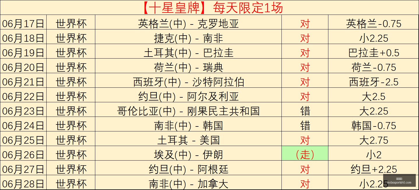 米博体育,米博体育官网,米博体育App,米博体育官网,米博体育App,米博体育直播,米博体育娱乐,米博体育平台