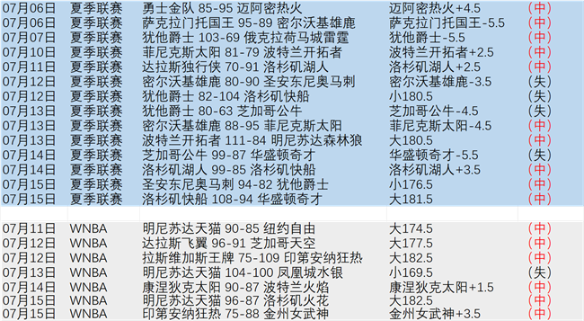 行尸走肉终极季深度解析：版全攻略指南
