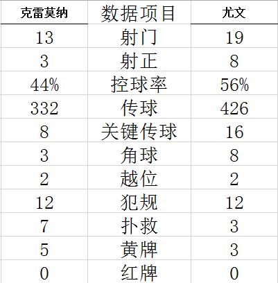 腾讯电竞新品发布，战队新征程启航