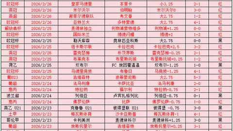 桑乔与拉什福德携手打造婴儿护肤品牌，开启全新篇章