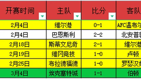 湖人主场迎战篮网赛果预测分析