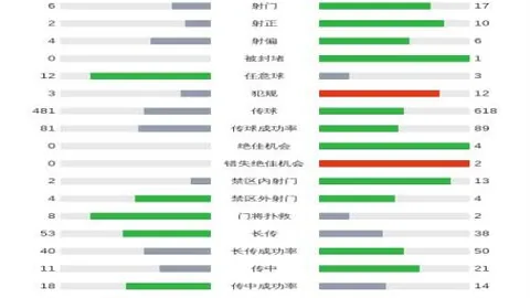 张雨霏蝶泳水中如仙子起舞，王冰冰巧布阵势，视觉盛宴令人陶醉。